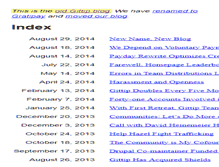 Tablet Screenshot of blog.gittip.com